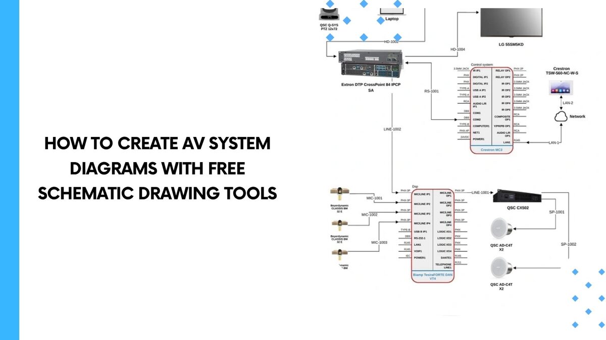 How_to_Create_AV_System_Diagrams_with_Free_Schematic_Drawing_Tools.jpg